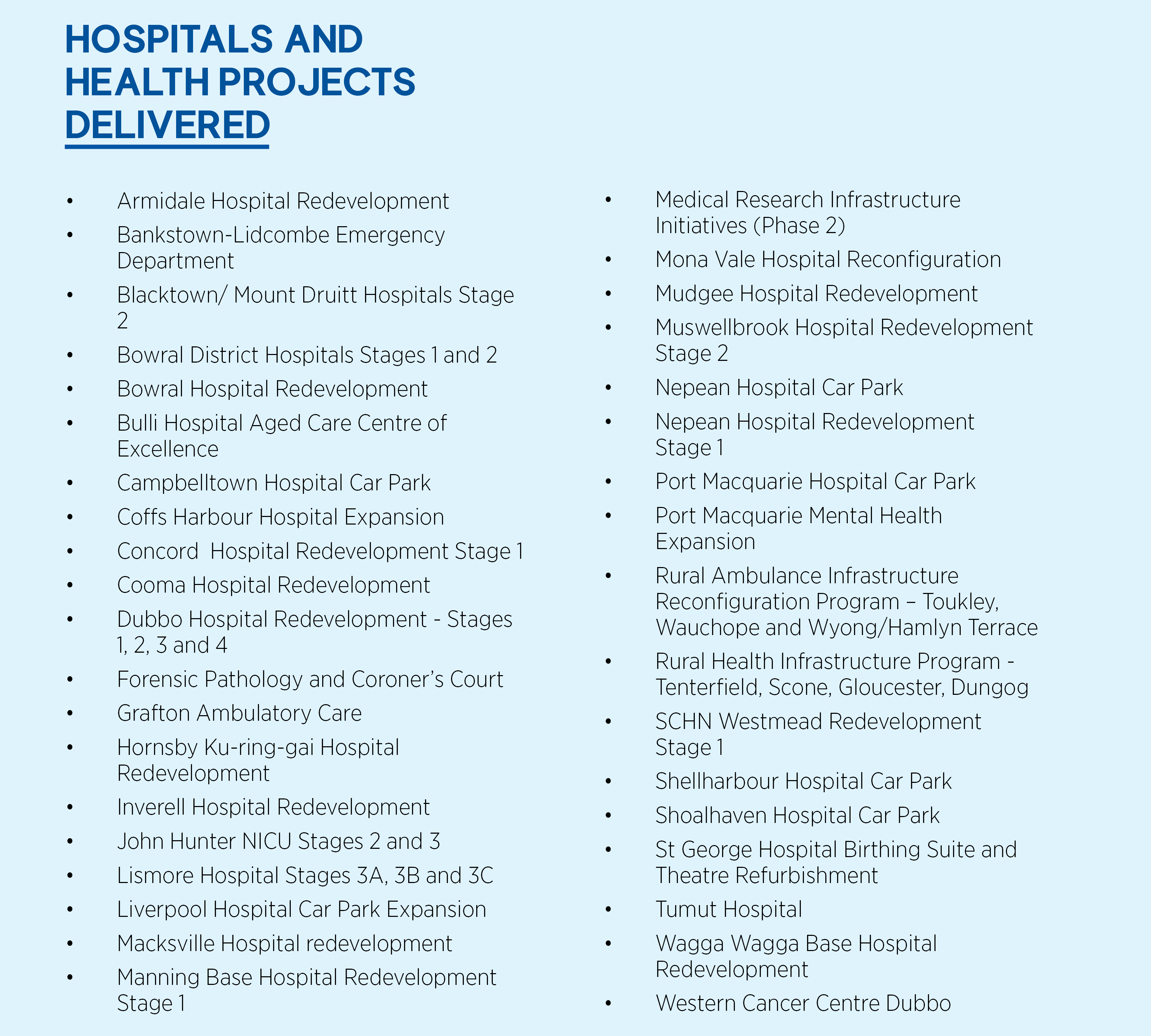 Hospitals-and-health-projects.jpg